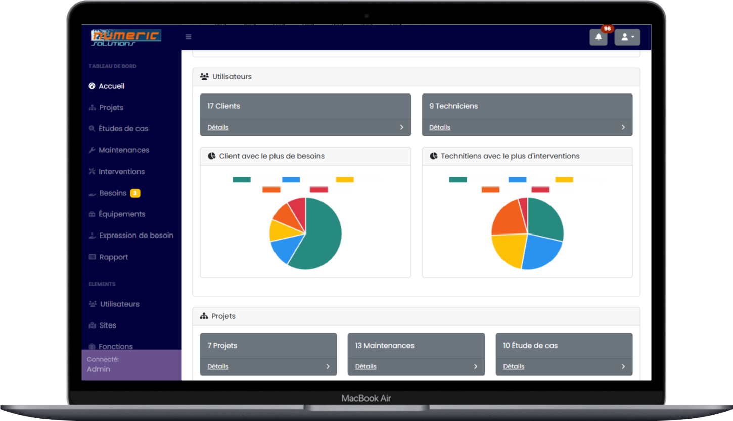 analyse des données des utilisateurs de l'application web de numeric